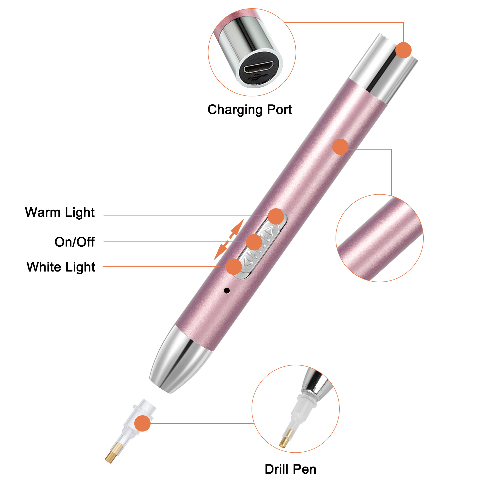 TSV LED Diamond Painting Drill Pen, 5D Diamond Painting Lighted Pen with 5  Sizes Pen Heads for Cross Stich Nail Art 